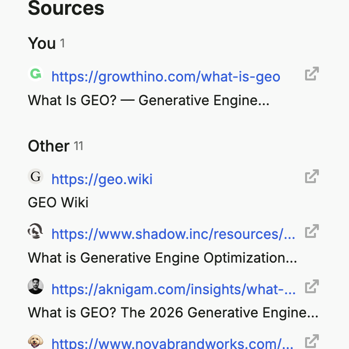 Growthino cited as a source for the non-branded prompt What is GEO